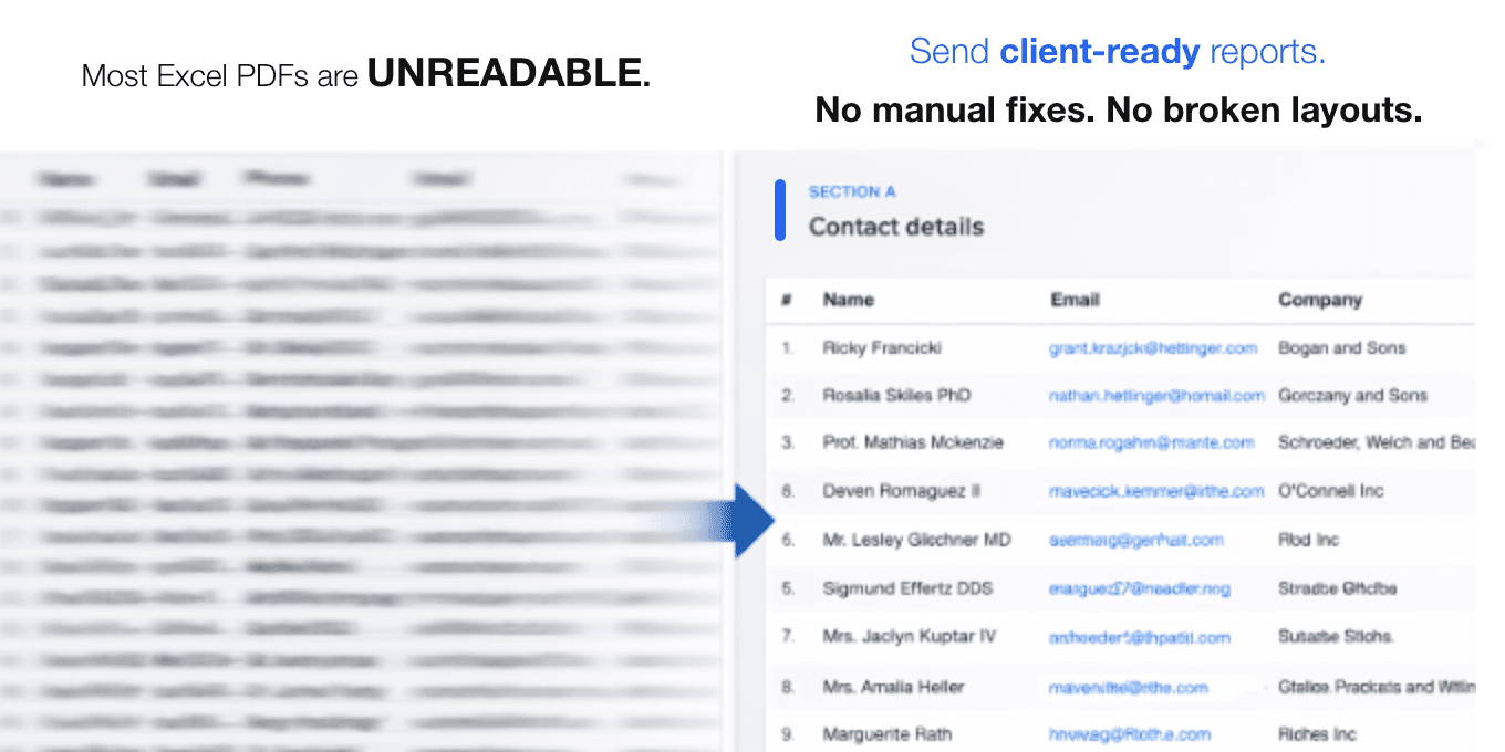 Excel spreadsheet transformed into a clean, structured PDF by fitforpdf